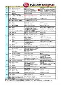 事前予約が必要なバス駐車場2020②